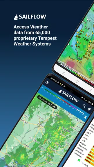 SailFlow: Marine Forecasts Capture d'écran 1