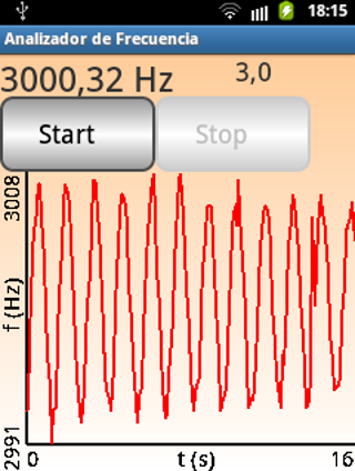 Frequency Analyzer Tangkapan skrin 1