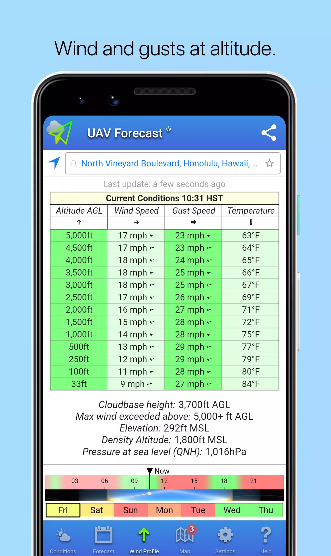 UAV Forecast Screenshot 3