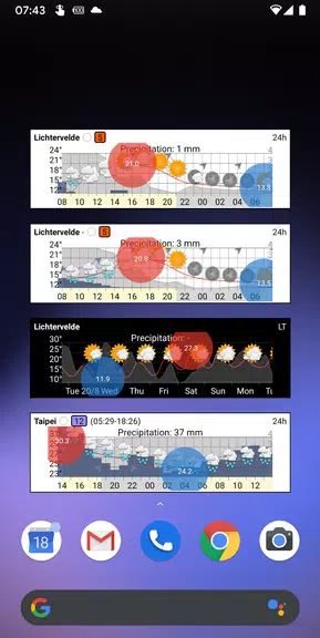 Meteo Weather Widget Screenshot 1