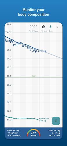 Libra Weight Manager ဖန်သားပြင်ဓာတ်ပုံ 4