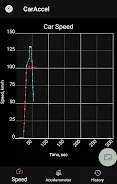 0-100 km/h acceleration meter Скриншот 2