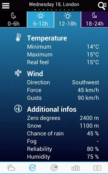 Weather for Finland Captura de pantalla 2