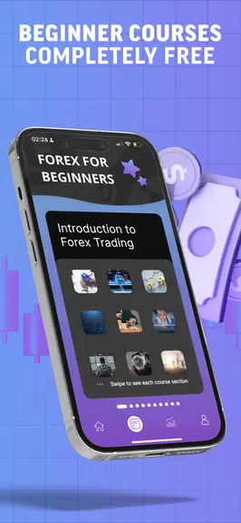 Clarity Forex ภาพหน้าจอ 2