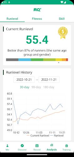 RQ Runlevel: Marathon Training Schermafbeelding 4