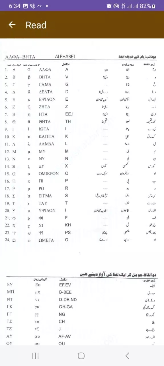 GF777 स्क्रीनशॉट 2