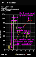 0-100 km/h acceleration meter Скриншот 4