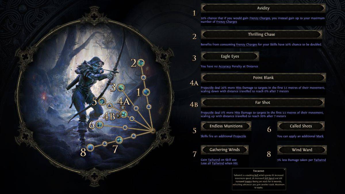Deadeye Ranger Yükseliş Skilltree 2 Sürgün 2