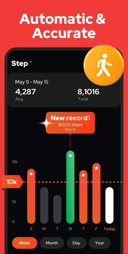 Step Counter - Pedometer スクリーンショット 2