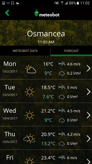 Meteobot Zrzut ekranu 3