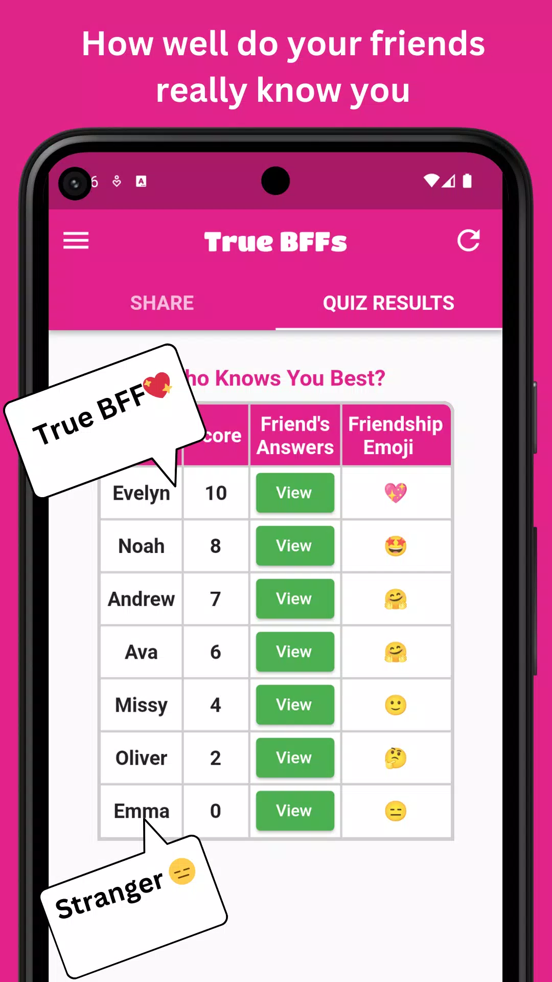 BFF Test - Friendship Test Captura de pantalla 1