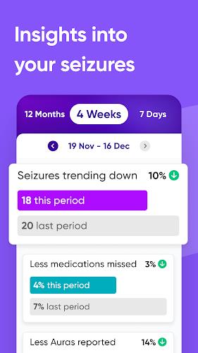 Epsy - for seizures & epilepsy ဖန်သားပြင်ဓာတ်ပုံ 1