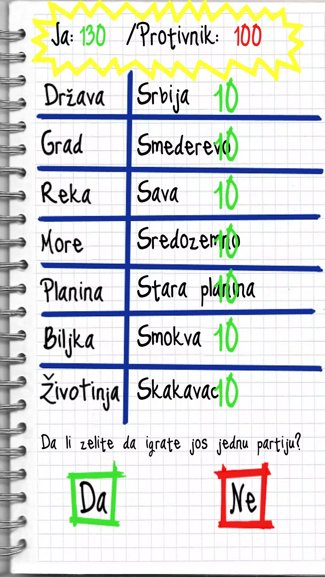 Zanimljiva Geografija Screenshot 3