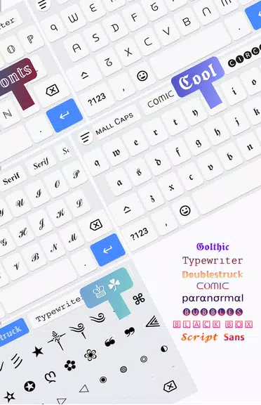 Fonts Aa - 字体键盘&表情符号應用截圖第2張