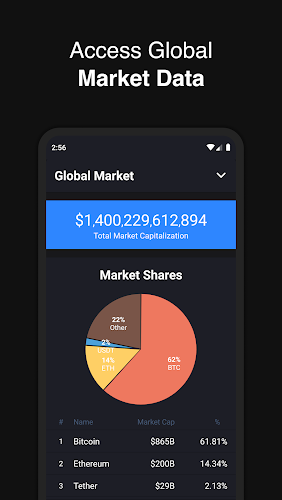 Hodler Kryptowährung Portfolio Screenshot 4