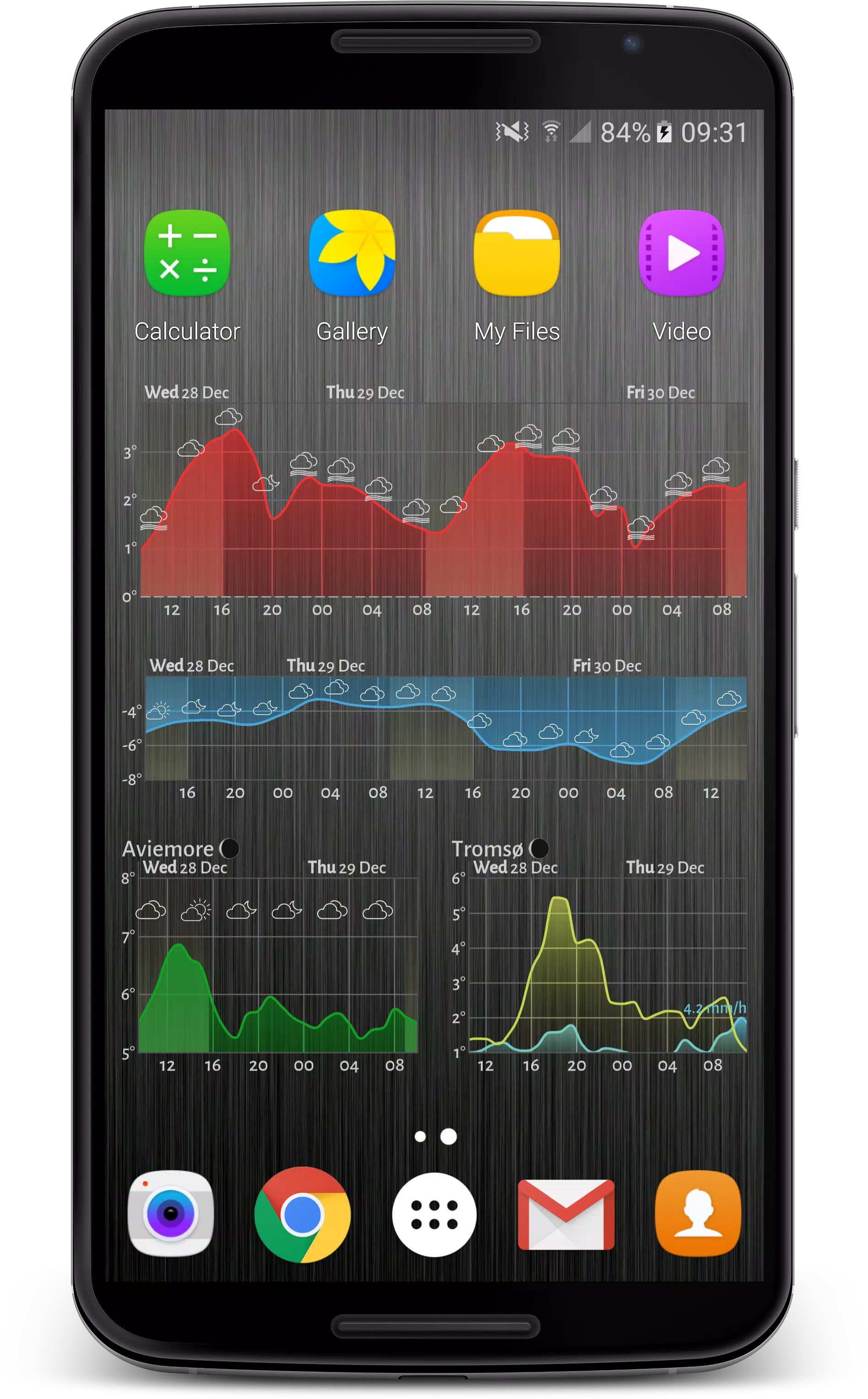 Meteogram Screenshot 4