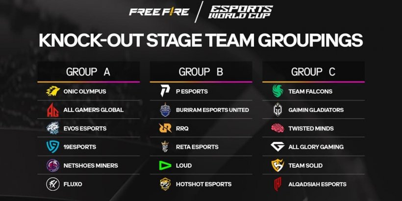 A estreia do Garena Free Fire na Copa do Mundo de Esports acontece muito, muito em breve