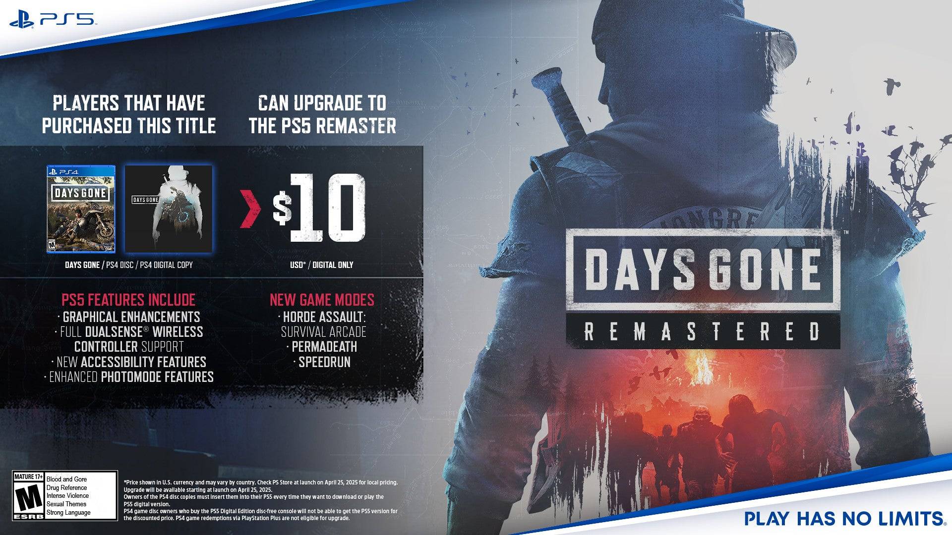 Días de actualización remasterizada de $ 10 PS5 no disponible para PS Plus Redestenciones