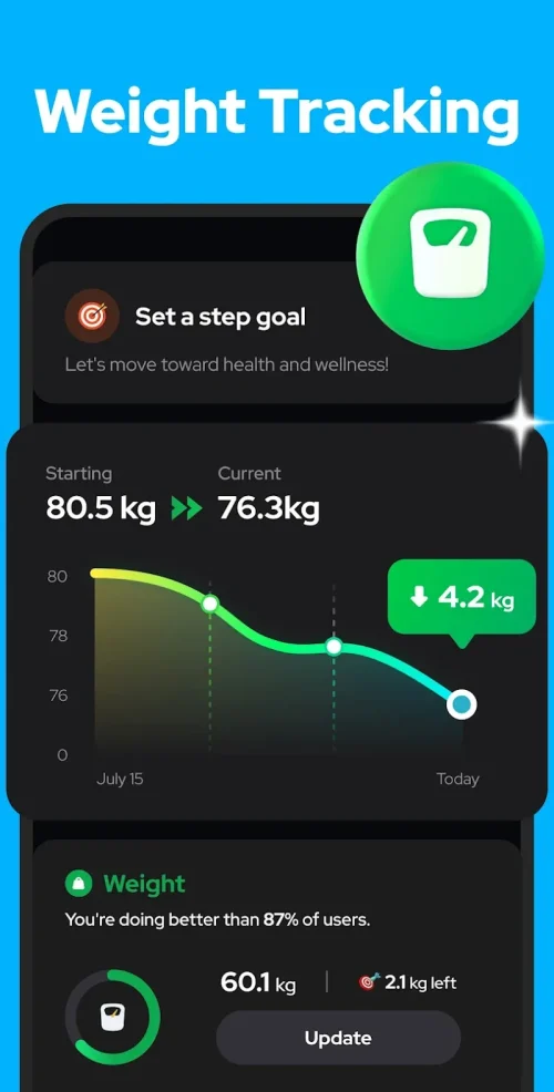 Step Counter - Pedometer スクリーンショット 4