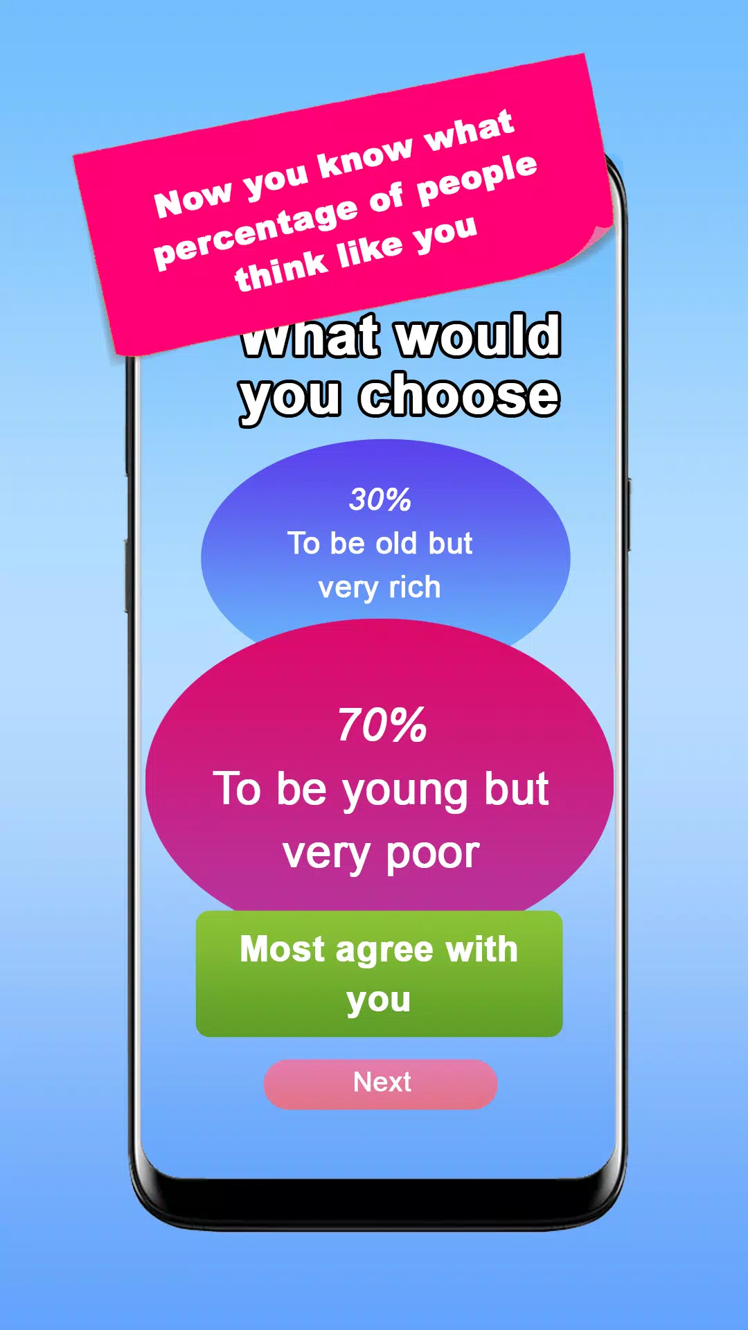 What would you choose? Dilemma Screenshot 4