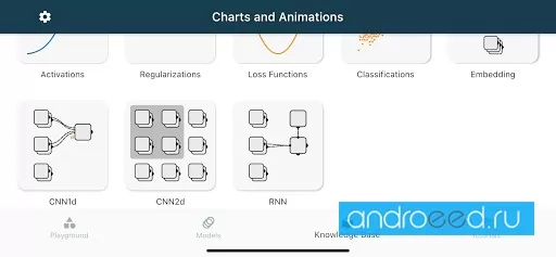 Neural Network Captura de pantalla 2