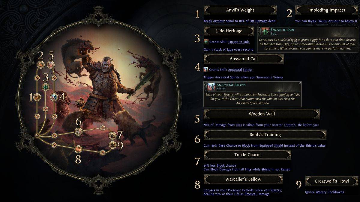 Warbringer Yükseliş Skilltree Poe2