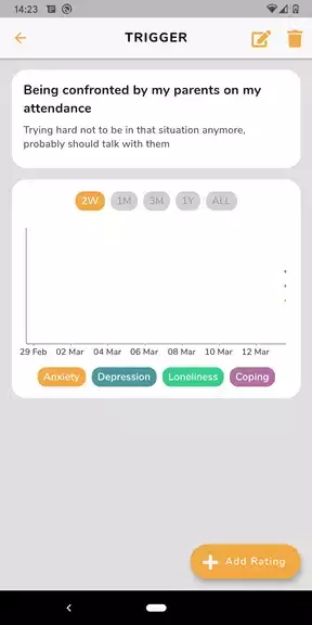 Self-help App for the Mind SAM スクリーンショット 1