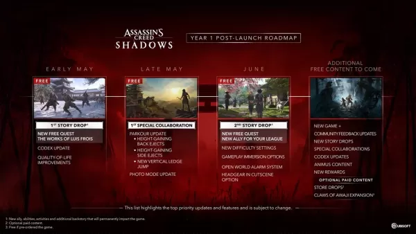Assassin's Creed Shadows Pós-lançamento Roteiro. Imagem cortesia da Ubisoft.