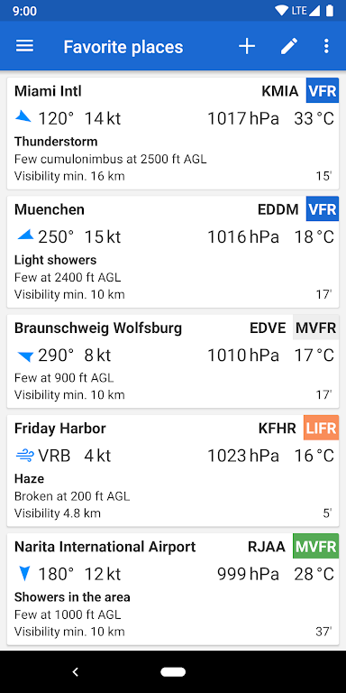 Avia Weather – METAR & TAF Mod应用截图第1张