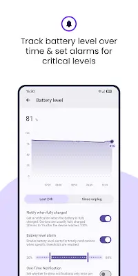 Battery Guru: Battery Health ภาพหน้าจอ 3