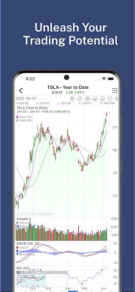 Stock Master: Investing Stocks Mod 스크린샷 3