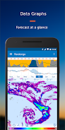 Flowx: Weather Map Forecast ภาพหน้าจอ 3