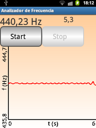 Frequency Analyzer Tangkapan skrin 2