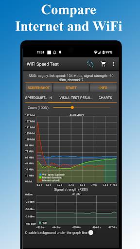 WiFi - Internet Speed Test ภาพหน้าจอ 3