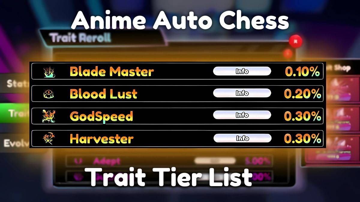 Senarai Tahap Catur Anime Auto [Dikemaskini](Januari 2025)