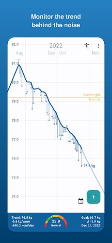 Libra Weight Manager ဖန်သားပြင်ဓာတ်ပုံ 1