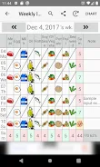 10 Food-groups Checker ဖန်သားပြင်ဓာတ်ပုံ 4