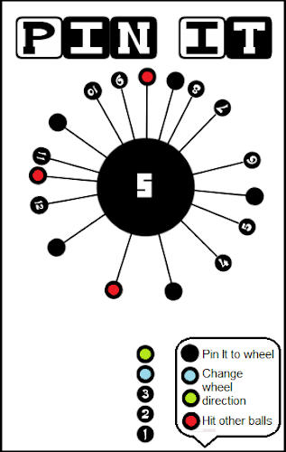 Pin It Schermafbeelding 3