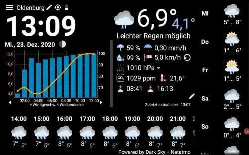 WhatWeather Pro Schermafbeelding 3