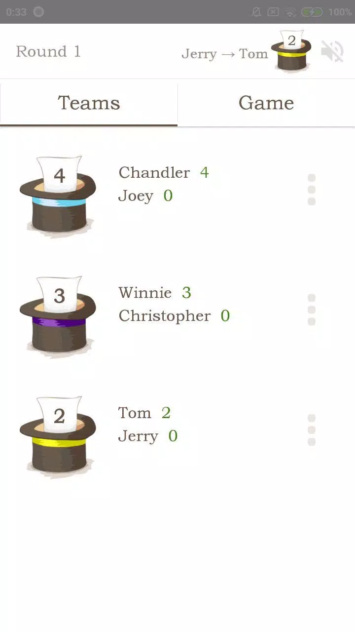 The Hat — guess and explain wo Capture d'écran 2