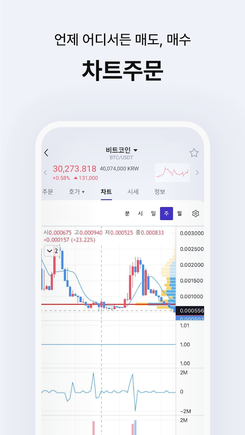ProBit Korea Ảnh chụp màn hình 1
