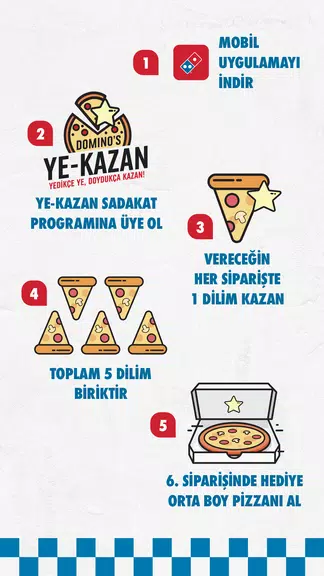 Domino's Pizza Türkiye स्क्रीनशॉट 4