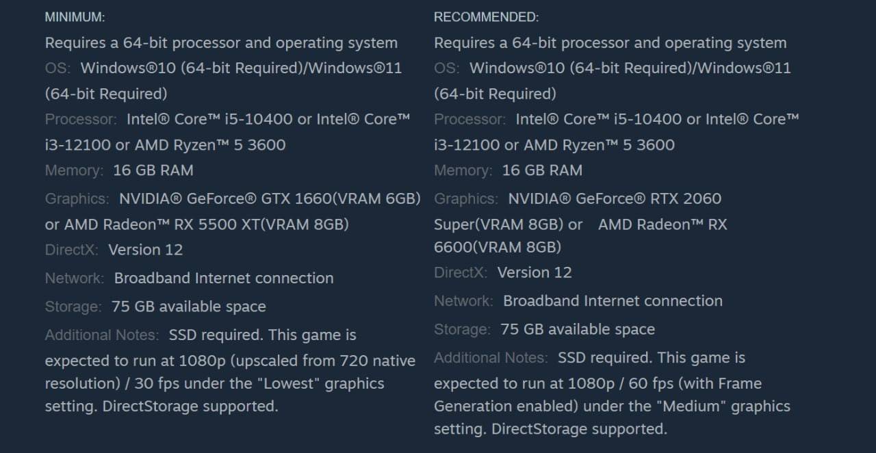 Mga kinakailangan sa system para sa Monster Hunter Wilds