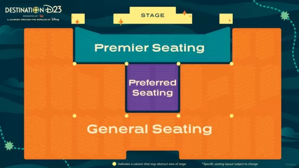 Imagen del evento de destino D23