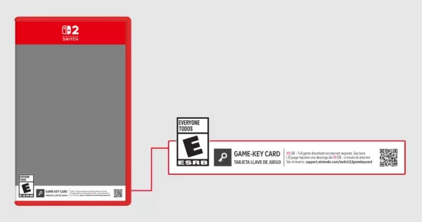 Nintendo Switch 2在日本使用遊戲鑰匙卡，西部也可能使用趨勢