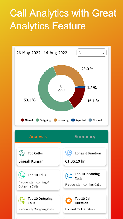 Cally - Call Backup & Recover ภาพหน้าจอ 2