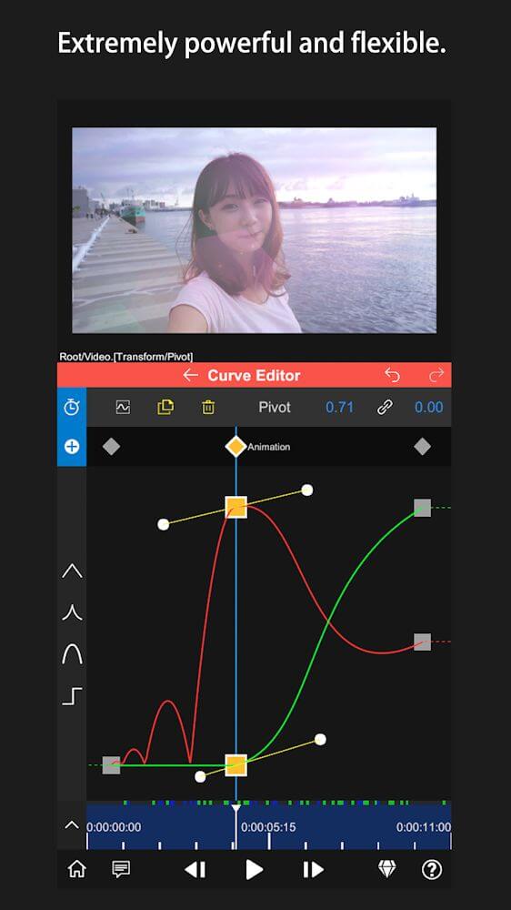 Node Video Mod Ảnh chụp màn hình 4