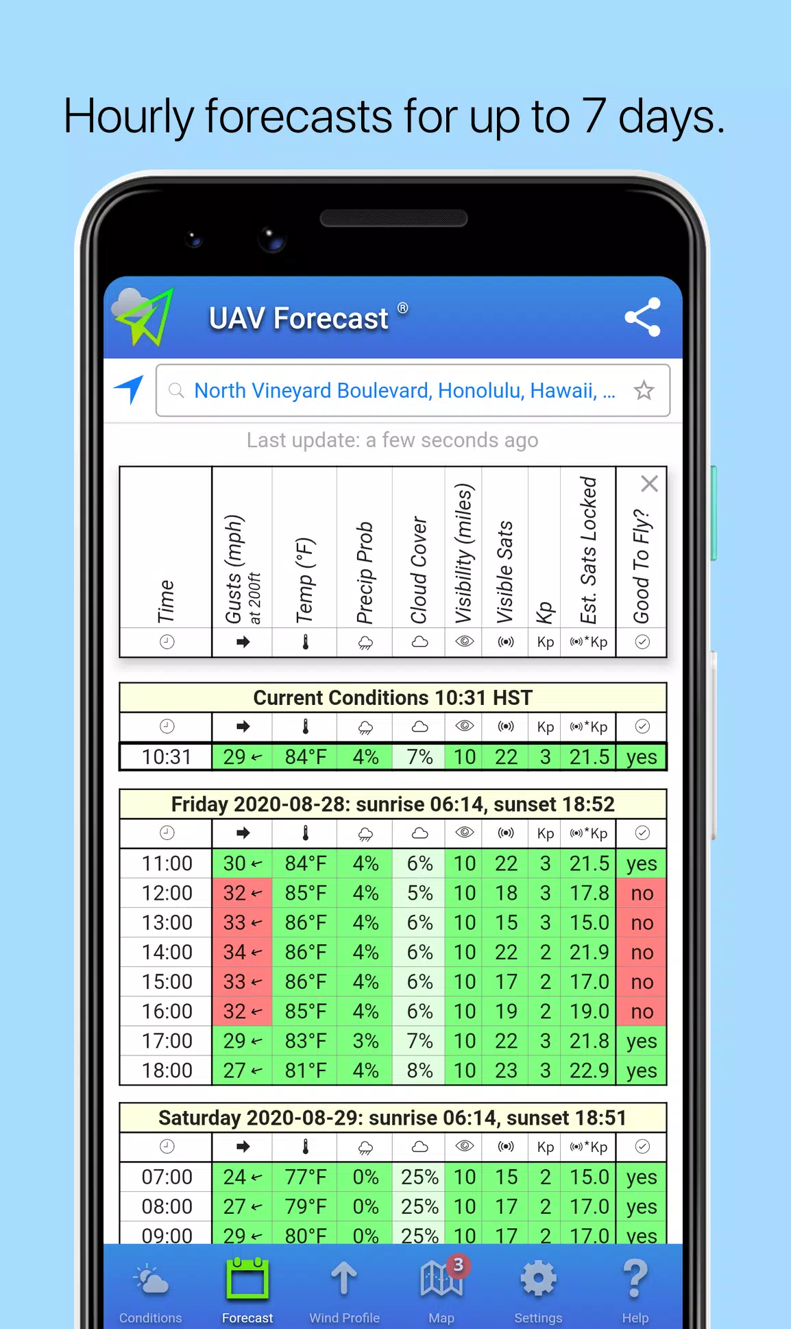 UAV Forecast Screenshot 2