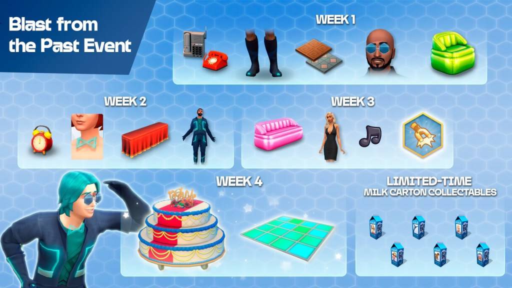 Sims 4'teki geçmiş etkinlikten patlama.
