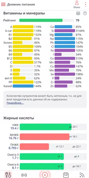 Калькулятор калорий МЗР Screenshot 3
